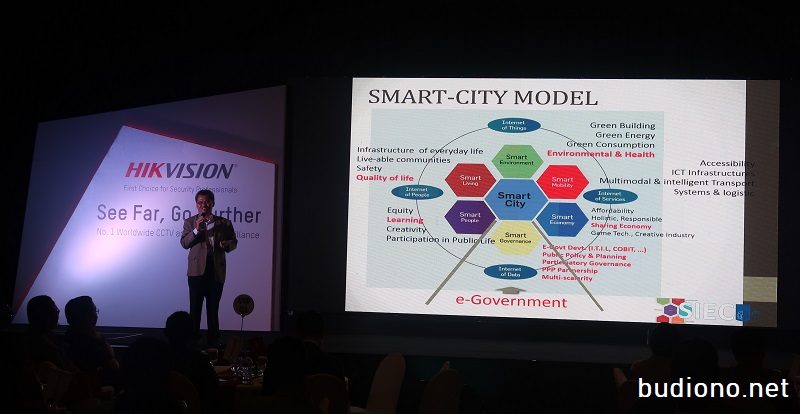 endroyono elektro its smart city hikvision