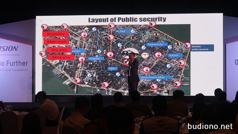 iman firdaus hikvision surabaya